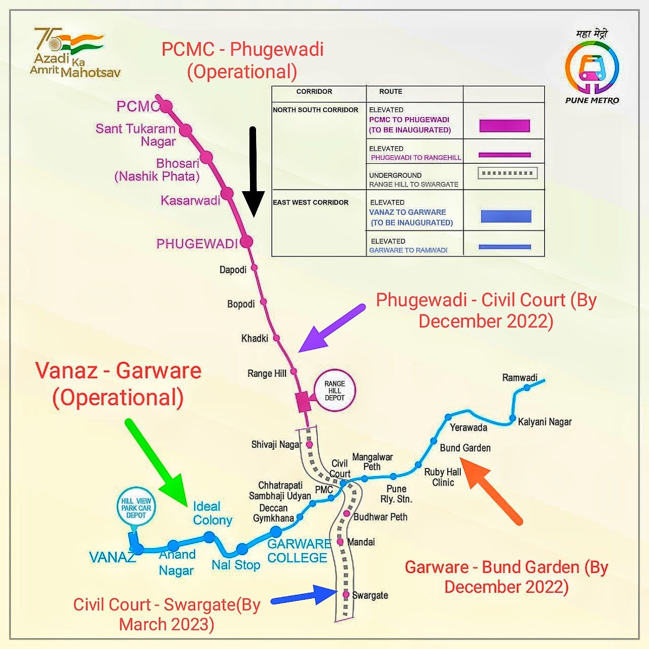 pune metro map