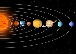Astrology