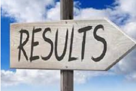 result